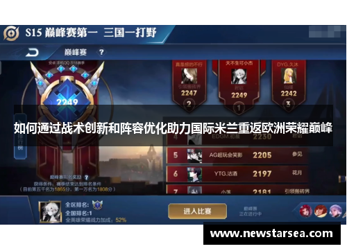 如何通过战术创新和阵容优化助力国际米兰重返欧洲荣耀巅峰