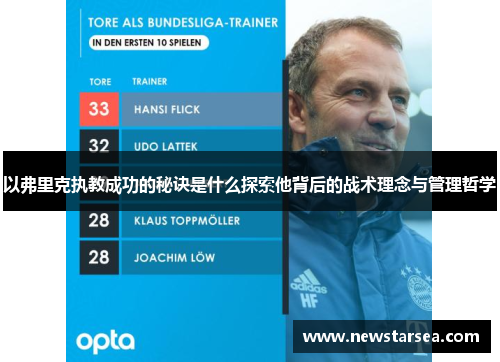 以弗里克执教成功的秘诀是什么探索他背后的战术理念与管理哲学