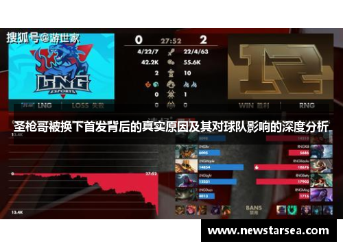 圣枪哥被换下首发背后的真实原因及其对球队影响的深度分析