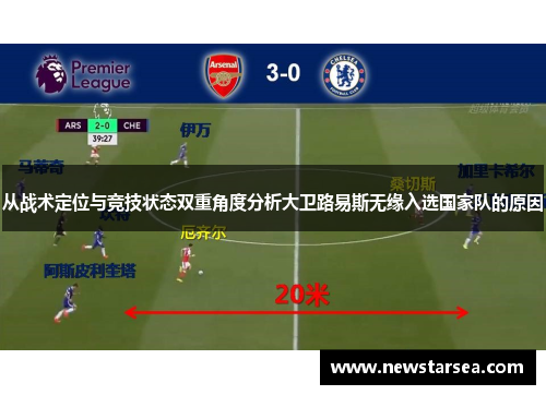 从战术定位与竞技状态双重角度分析大卫路易斯无缘入选国家队的原因