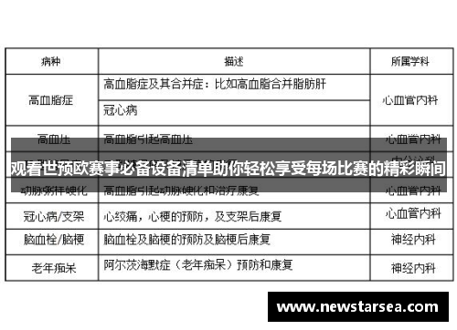 观看世预欧赛事必备设备清单助你轻松享受每场比赛的精彩瞬间